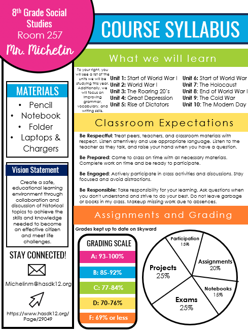 Class syllabus